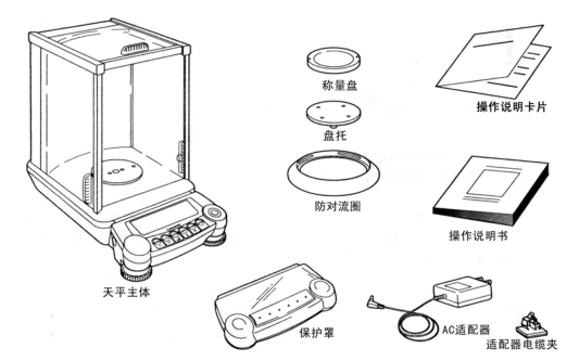 電子天平計(jì)量檢定必須注意以下幾方面的問(wèn)題(圖1) 電子天平計(jì)量檢定必須注意以下幾方面的問(wèn)題(圖1)