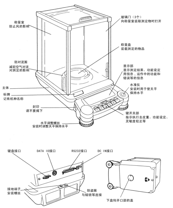 怎樣解決電子天平的溫漂現(xiàn)象？(圖1)