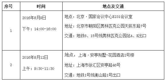 關(guān)于第十七屆北京分析測(cè)試學(xué)術(shù)報(bào)告會(huì)暨展覽會(huì)的報(bào)道(圖2)