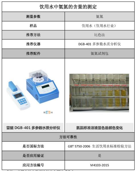 雷磁《行業(yè)應(yīng)用指南》——飲用水行業(yè)檢測項目及儀器方案(圖9)