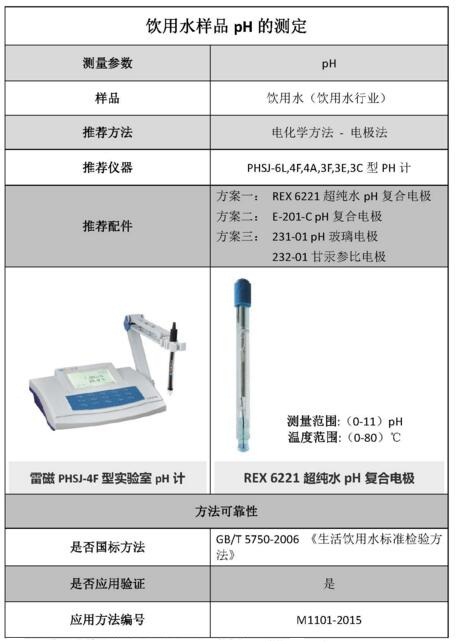 雷磁《行業(yè)應(yīng)用指南》——飲用水行業(yè)檢測項目及儀器方案(圖6)