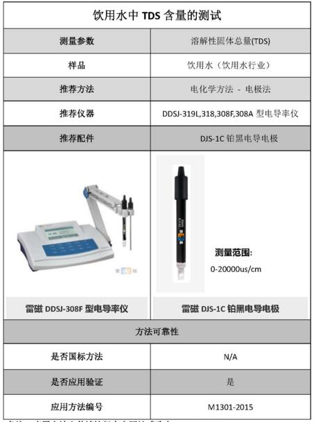 雷磁《行業(yè)應(yīng)用指南》——飲用水行業(yè)檢測項目及儀器方案(圖13)