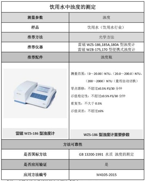 雷磁《行業(yè)應(yīng)用指南》——飲用水行業(yè)檢測項目及儀器方案(圖8)