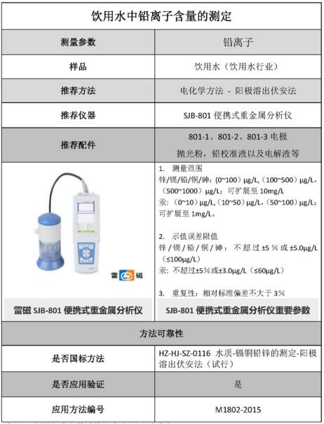 雷磁《行業(yè)應(yīng)用指南》——飲用水行業(yè)檢測項目及儀器方案(圖12)