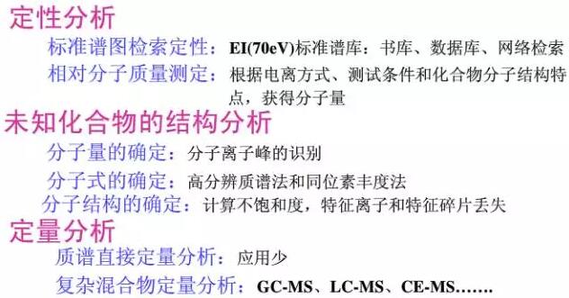 色譜、光譜、質(zhì)譜 區(qū)別是什么？(圖4)