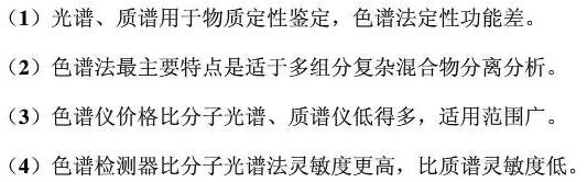 色譜、光譜、質(zhì)譜 區(qū)別是什么？(圖1)