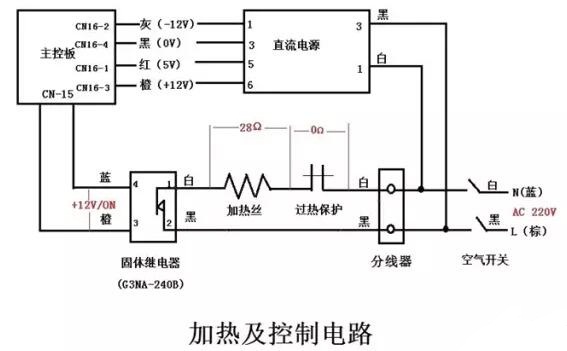 高壓滅菌鍋不升溫該怎么辦？(圖1)