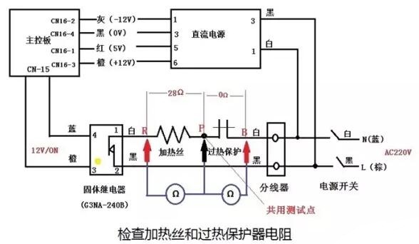 高壓滅菌鍋不升溫該怎么辦？(圖3)