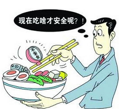 盤點市場上受歡迎的食品檢測設備！(圖1)