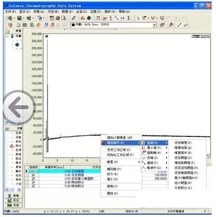 色譜儀在日常操作中有哪些小技巧嗎？(圖3)