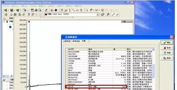 色譜儀在日常操作中有哪些小技巧嗎？(圖8)