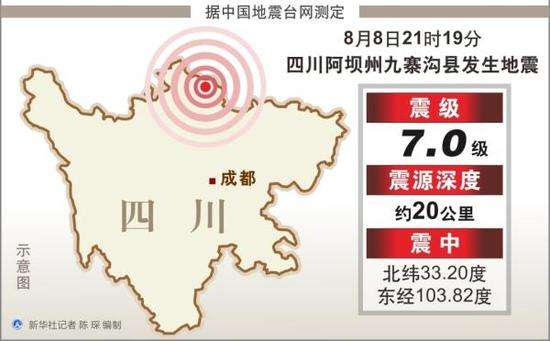 心系九寨，捍衛(wèi)水質(zhì)，雷磁在行動(dòng)(圖1)