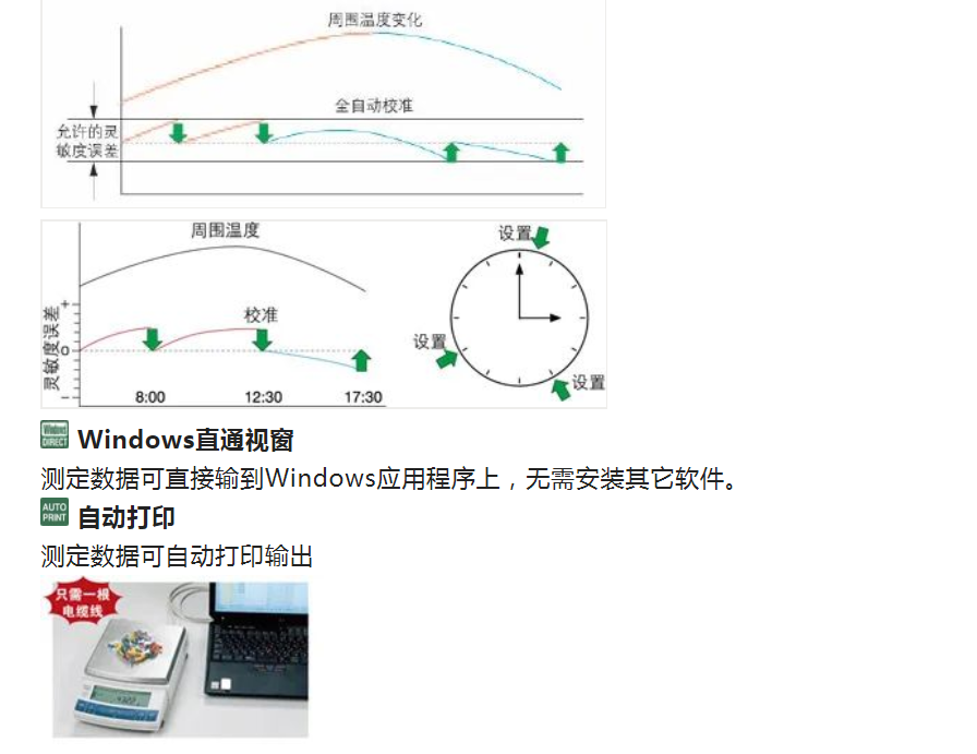 島津?qū)嶒?yàn)室電子托盤(pán)天平UW/UX系列產(chǎn)品介紹(圖3)