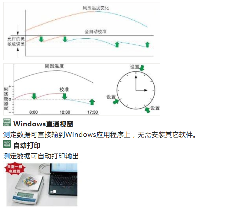 島津?qū)嶒炇译娮油斜P天平UW/UX系列產(chǎn)品介紹(圖3)