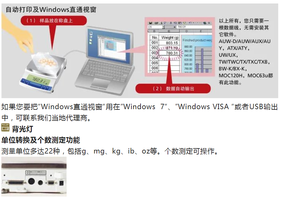 島津?qū)嶒炇译娮油斜P天平UW/UX系列產(chǎn)品介紹(圖4)