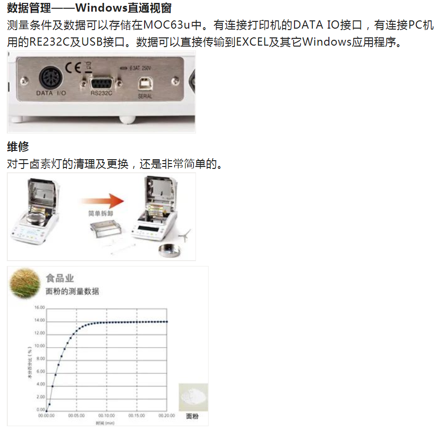 島津電子式水分儀MOC63u產(chǎn)品介紹(圖2)