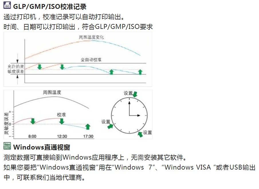 島津進口十萬分之一半微量分析天平AUW-120D產(chǎn)品介紹(圖3)